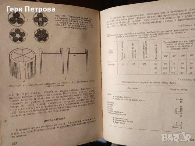 Наръчник на ловеца и риболовеца“, съставено от авторски колектив, снимка 5 - Специализирана литература - 56134168