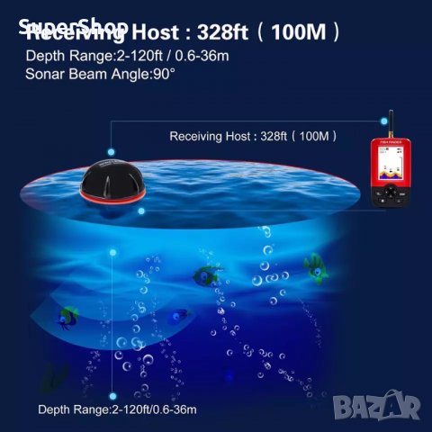 2023 Fish Finder Безжичен сонар за риболов сонари за риба, снимка 3 - Стръв и захранки - 40185903