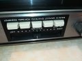 KENWOOD RETRO RECEIVER SWISS 2310221154, снимка 5