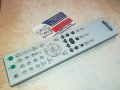 SONY DVD REMOTE 2402241538