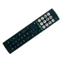 Дистанционно за телевизори Hisense , снимка 13