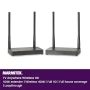 Безжичен HDMI предавател Marmitek - TV Anywhere Wireless HD - 1080p Full HD, снимка 2