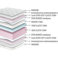 ВИСОК КЛАС ЛАГО МЕМОРИ-Подарък възглавница/и!, снимка 2 - Матраци - 40339725