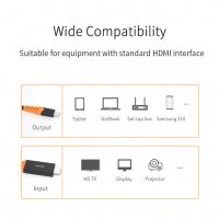 Чисто нов кабел преход Type C to HDMI HDTV, 4К, дължина 2м. НАЛИЧНО!!!, снимка 4 - USB кабели - 31611227