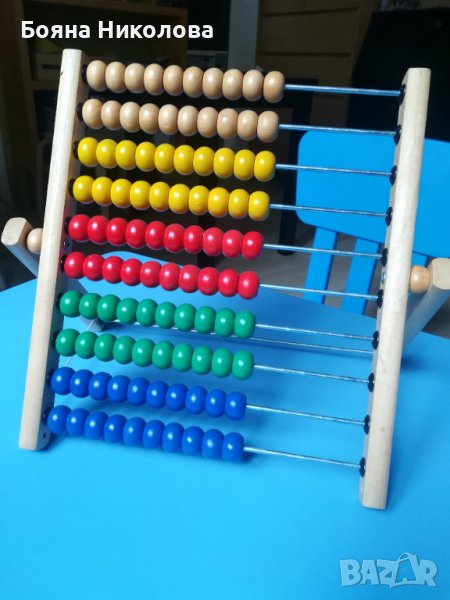 Дървено сметало, Икеа, снимка 1