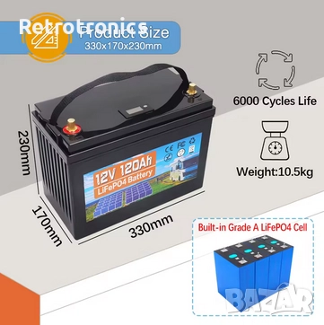 Акумулатор LiFePO4 120Ah 