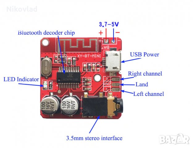 Bluetooth Audio Receiver/ Amplifier, снимка 3 - Други - 31658330