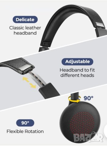 Mpow HC5 Bluetooth слушалка с микрофон, снимка 5 - Bluetooth слушалки - 40597548