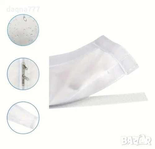 Завеса/ уплътнение за мобилен климатик, снимка 5 - Климатици - 50732771