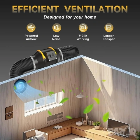 Ф100, Ф125, Ф150 Канален/ тръбен вентилатор, двускоростен с до 530 м³/ч, снимка 3 - Други машини и части - 53164988