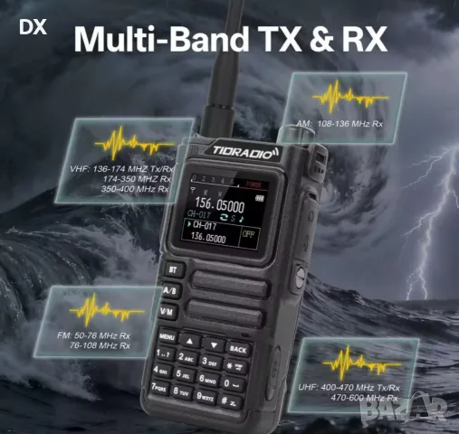 TidRadio TD H9 10w,GPS,Morse , снимка 2 - Bluetooth тонколони - 50716164