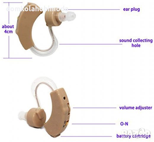 Слухово апаратче,Контрол на силата.3 бр. накрайници/Кутия за съхранение, снимка 6 - Слухови апарати - 39506766