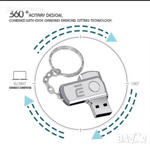 Нова Флаш  USB памет Метална XIAOMI 2TB(2 хиляди GB), снимка 10 - USB Flash памети - 49969720