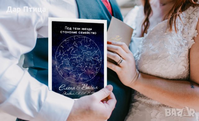 Персонализирана Звездна Карта по Поръчка в Рамка, снимка 4 - Подаръци за жени - 31858829