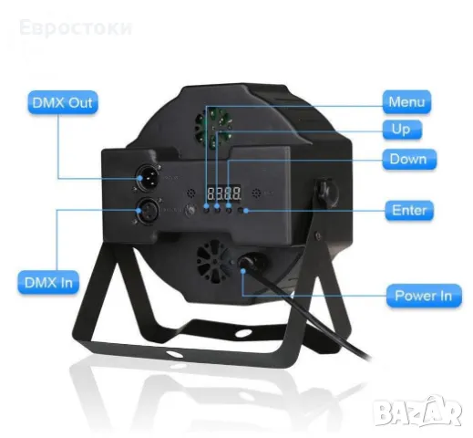 Диско прожектор LED Par 36 LED, многоцветен диско прожектор с 36 LED диода, снимка 2 - Други - 48493354