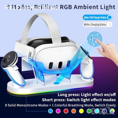 Нова докинг Зарядна станция Meta Quest 3 3S за headset и 2 контролера, снимка 2 - Аксесоари - 54059643