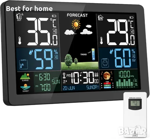 Безжична метеорологична станция Brataste