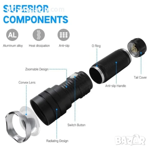 Мощен акумулаторен LED фенер прожектор XHP90 USB зареждане за лов риболов къмпинг палакта планина, снимка 9 - Къмпинг осветление - 51017182