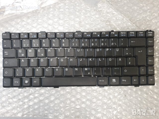 Клавиатури за лаптопи