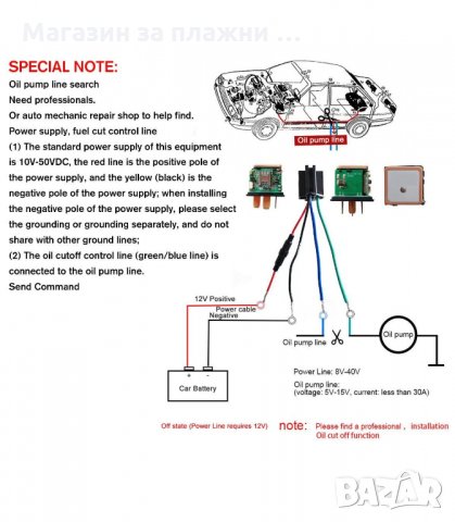 GPS ТРАКЕР ЗА АВТОМОБИЛ МОДЕЛ GT02A-2 - код 1648, снимка 12 - Аксесоари и консумативи - 33991266