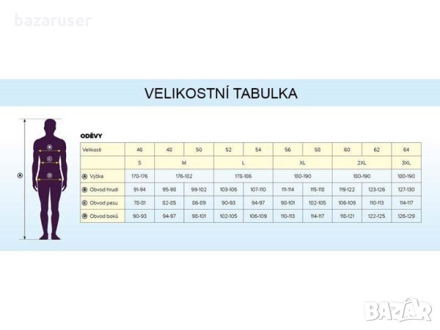 Яке за мотор Softshell размер S,M,L,XL.2XL,3XL,4XL,5XL, снимка 7 - Аксесоари и консумативи - 29764612