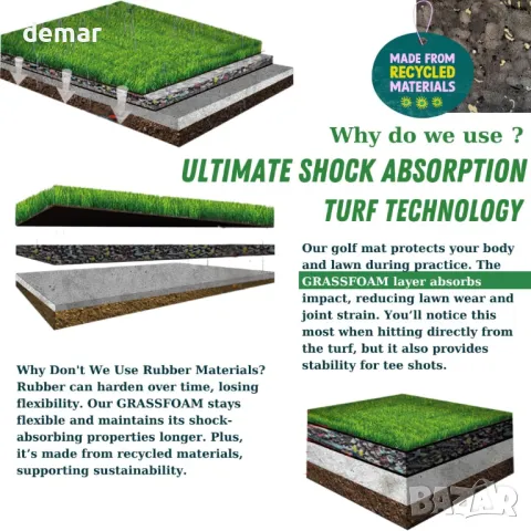 GGINNOVATIONS Тренировъчна постелка за голф 40x30 см Лека преносима, снимка 7 - Голф - 47991388