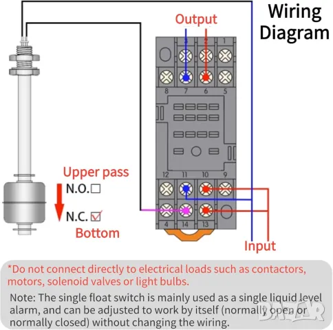 Поплавък за ниво на вода, прав датчик за ниво, снимка 4 - Басейни и аксесоари - 49530687