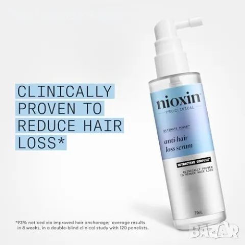 Нов Серум против косопад Nioxin – професионална грижа за скалпа, снимка 2 - Продукти за коса - 47830569