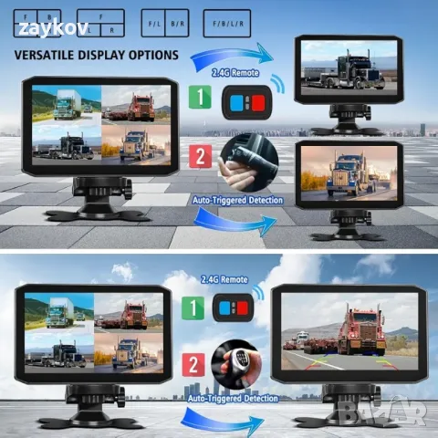 VSYSTO H7 4CH Камера за табло за камион 360 DVR Система за камери за видеорегистратор, снимка 3 - Камери - 48762722