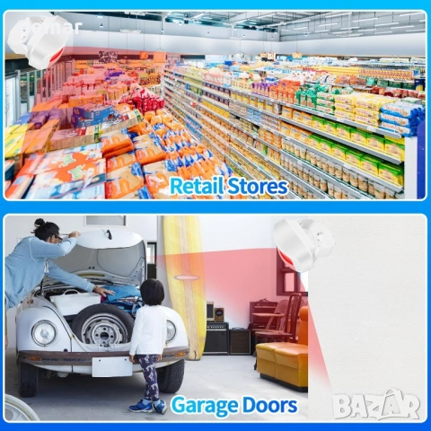 Безжична алармена система със сензор за легло и система за предотвратяване на падания, снимка 3 - Други стоки за дома - 53933913