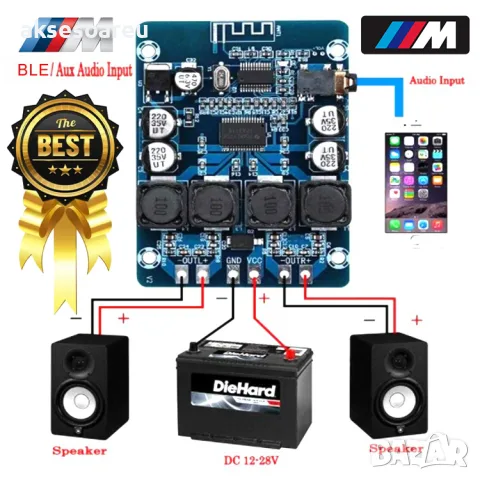 Нов Висококачествен 2x45W 12V 24V Стерео Hi-Fi аудио Bluetooth Цифров усилвател Клас D мощен готов, снимка 12 - Ресийвъри, усилватели, смесителни пултове - 56199158