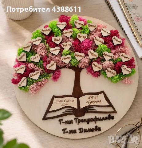 Персонализирано пано за учител със скандинавски мъх и имена на децата, снимка 4 - Пана - 55871292