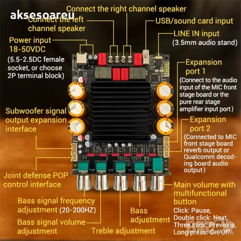 Нов Мощен 2.1-канален Bluetooth стерео аудио Усилвател ZK-AS21P 1200W Max 2x300W + 600W с двоен чип , снимка 17 - Ресийвъри, усилватели, смесителни пултове - 56084567
