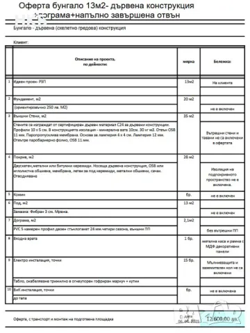 Бунгало 13м2- дървена конструкция, снимка 2 - Други - 49805744