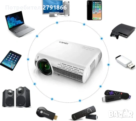 YABER Y30 Native 1080P Full HD видео проектор 1920x1080,Поддръжка 4k&Zoom , снимка 7 - Плейъри, домашно кино, прожектори - 53939150