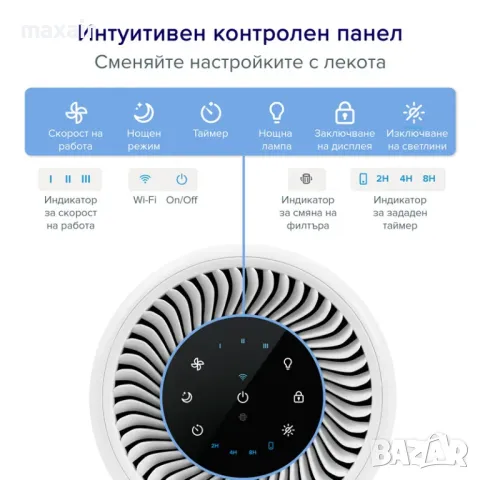 Пречиствател за въздух Levoit Core 200S, за помещения до 35㎡ * Безплатна доставка * Гаранция 2 год., снимка 3 - Овлажнители и пречистватели за въздух - 47770342