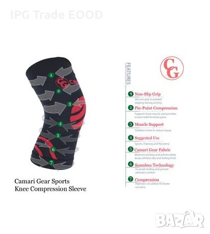 Текстилна стягаща наколенка / тип бандаж , снимка 3 - Спортна екипировка - 31448804