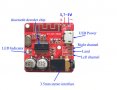 Bluetooth Audio Receiver/ Amplifier, снимка 3