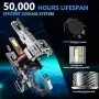 GEARRROLLER H15 LED крушки, 28000 lm, 6500K, Plug&Play (2 бр.), снимка 7