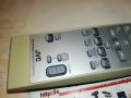 JVC BOOMBOX REMOTE 0702231908, снимка 3