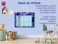 Табло на успеха - образователно, снимка 5