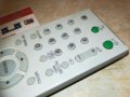 sony dvd remote 0803211838, снимка 12