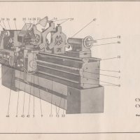 📀СУ400 500 ЗММ Сливен Универсален Струг Ръководство Обслужване Експлоатация Каталог на📀 диск CD📀 , снимка 12 - Специализирана литература - 37233368