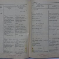 Книга Правила за носене на форменото облекло на генералите и адмиралите в Българската Народна Армия , снимка 4 - Специализирана литература - 36789745
