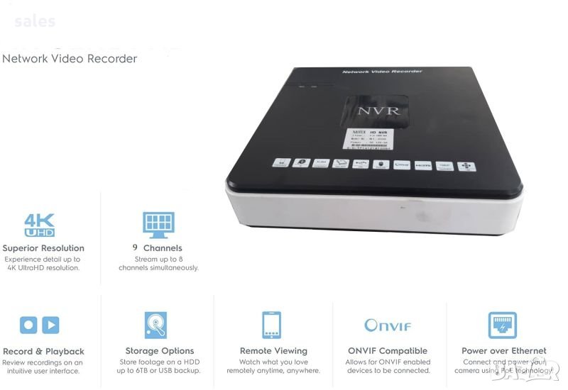 Висококачествен NVR с Full HD резолюция. , снимка 1