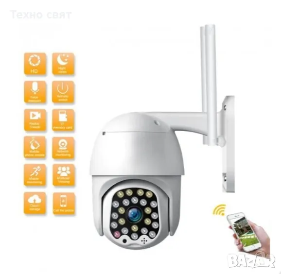 Камера SMART SPHERE 28LED светодиода WI-FI МОДЕЛ 2023, снимка 1