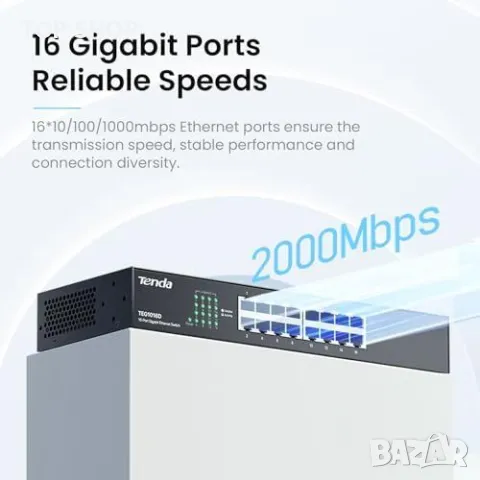 Нов Tenda 16-Портов Gigabit Суич Безшумен Монтаж на Бюро и Стена, снимка 3 - Друга електроника - 49723937