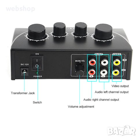 Миксер Пулт с 2 Микрофона , 2 канален, 2 микрофонни входа, Ехо ефекти, снимка 3 - Ресийвъри, усилватели, смесителни пултове - 42890309