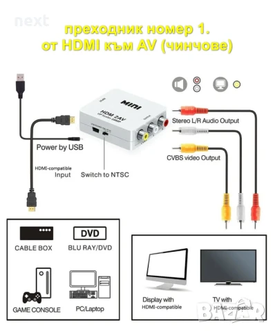 АКТИВЕН преходник преобразувател адаптер HDMI, VGA, AV, RCA (чинчове) + Гаранция, снимка 2 - Кабели и адаптери - 50807561