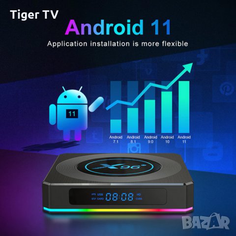 Android TV Box X96 X4 4GB/32/64GB, 8K, Android 11, Dual WiFi, Bluetooth, снимка 12 - Плейъри, домашно кино, прожектори - 35119574